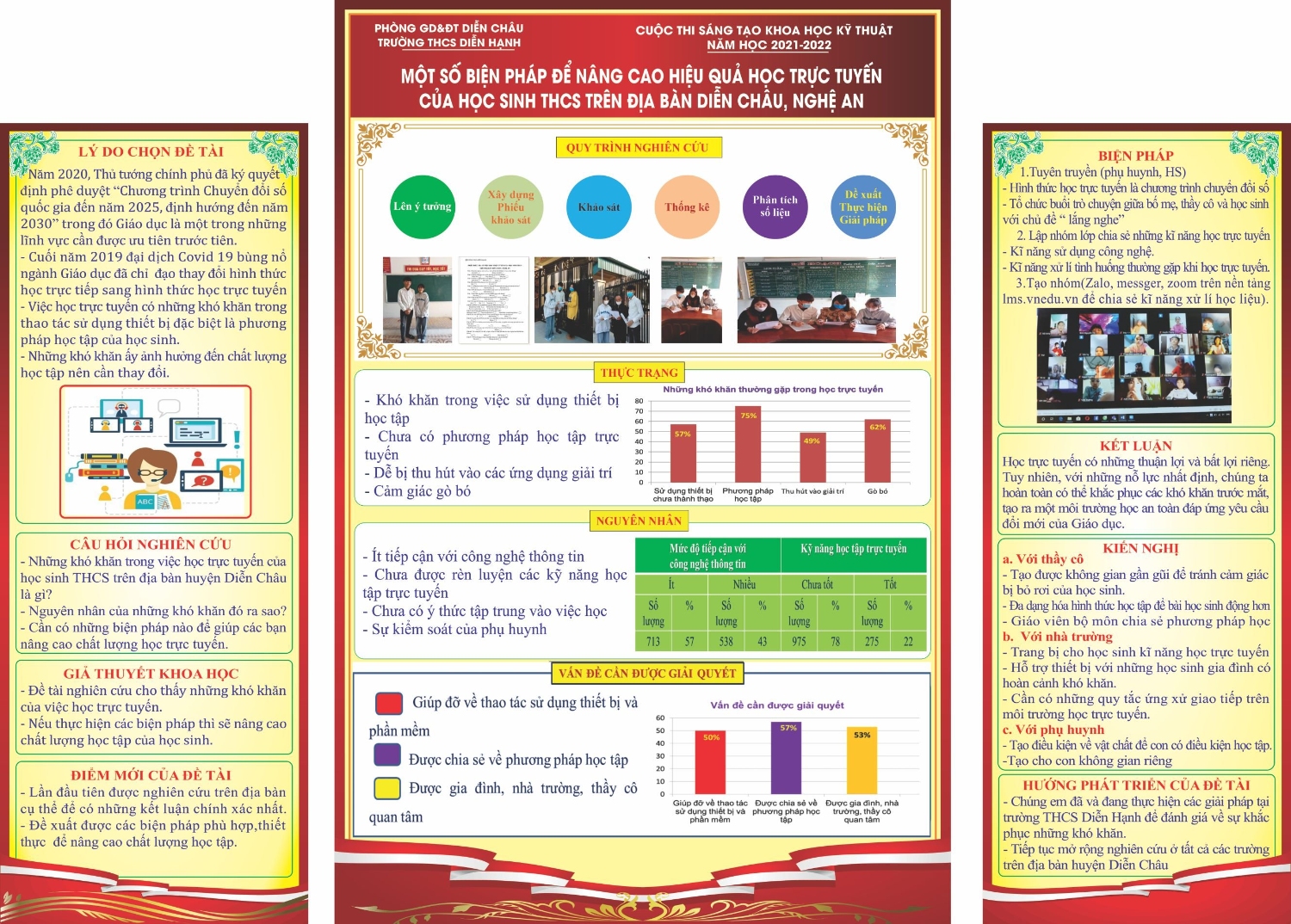 POSTER HOAN THIEN 2021